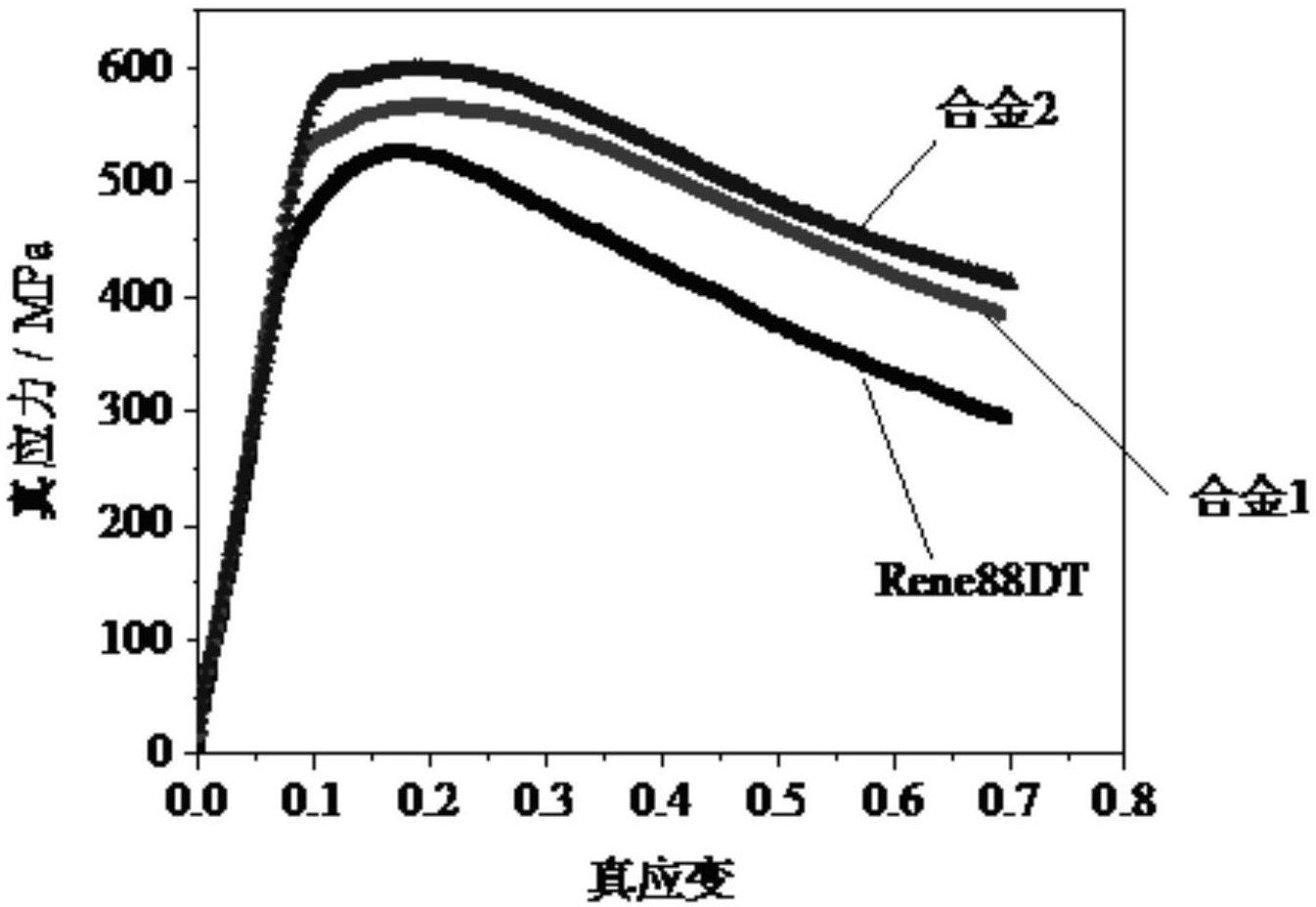 粉末冶金与镍合金发热