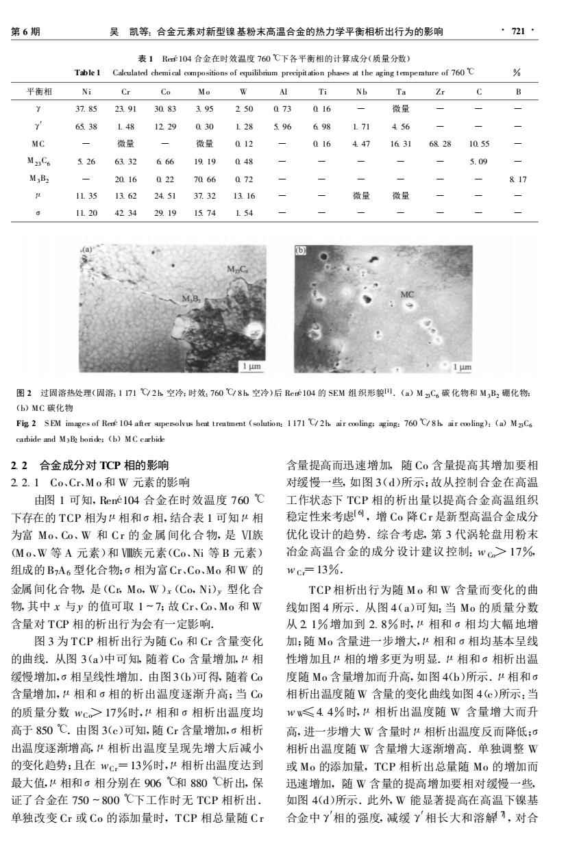 工业饲料蛋白与镍合金发热