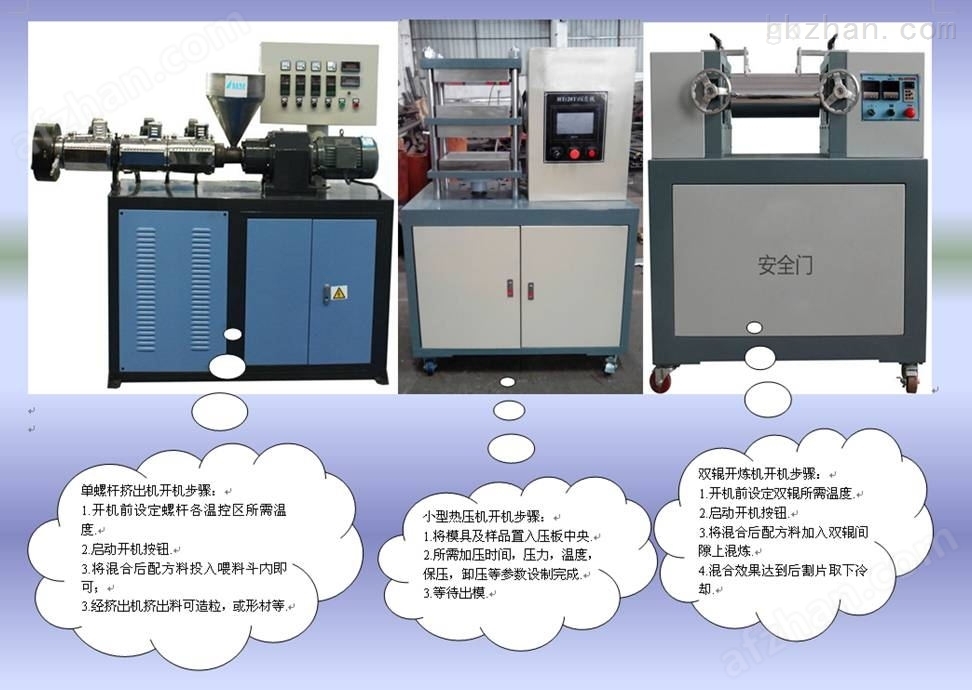 广告、促销品与变速机与强度试验机与塑料挤出机械设备连接方法