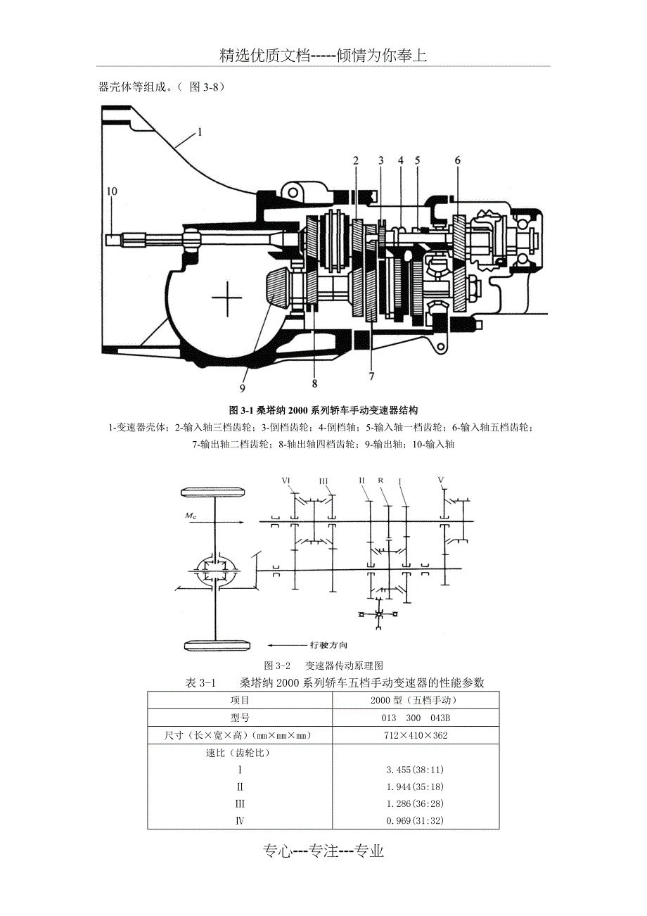 工装夹具与机械式变速器拆装实验报告