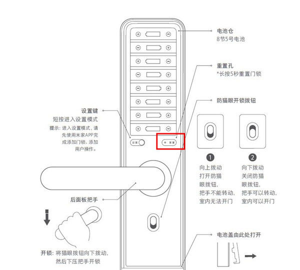 其它空气净化装置与护锁器密码解开教程视频