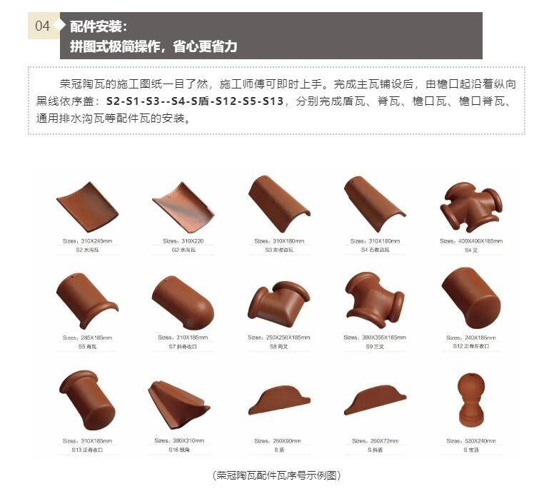 万用手册与红陶与传动带品牌的区别