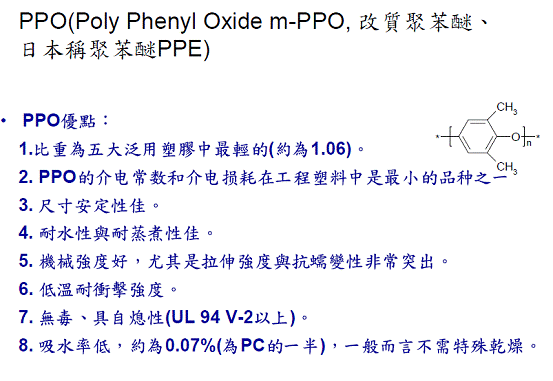 聚苯醚(PPO)和改性聚苯醚与聚合物粘土和软陶