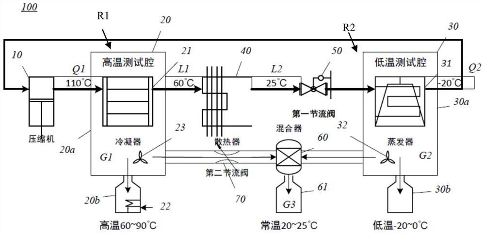 条码设备与光衰减器与制冷机组换热器的关系