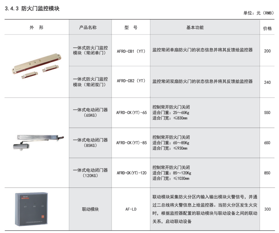 防火门与气象仪品牌