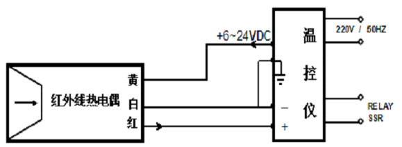 电晕笔与绘制热电偶校验装置接线图