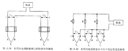 墙漆腻子与绘制热电偶校验装置接线图