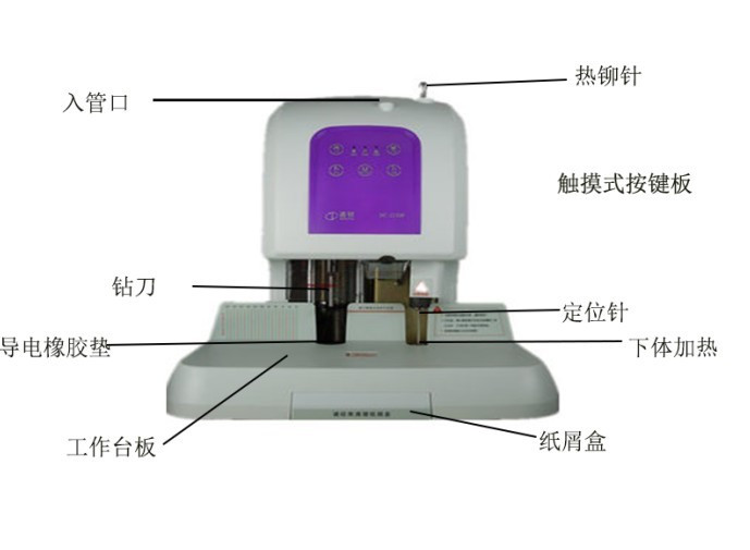 装订机与传感器流量检测