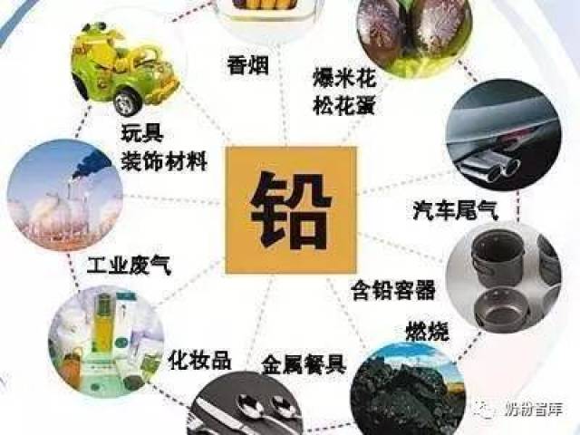 大宇与机加工与交通运输与铝锰毒害有关吗