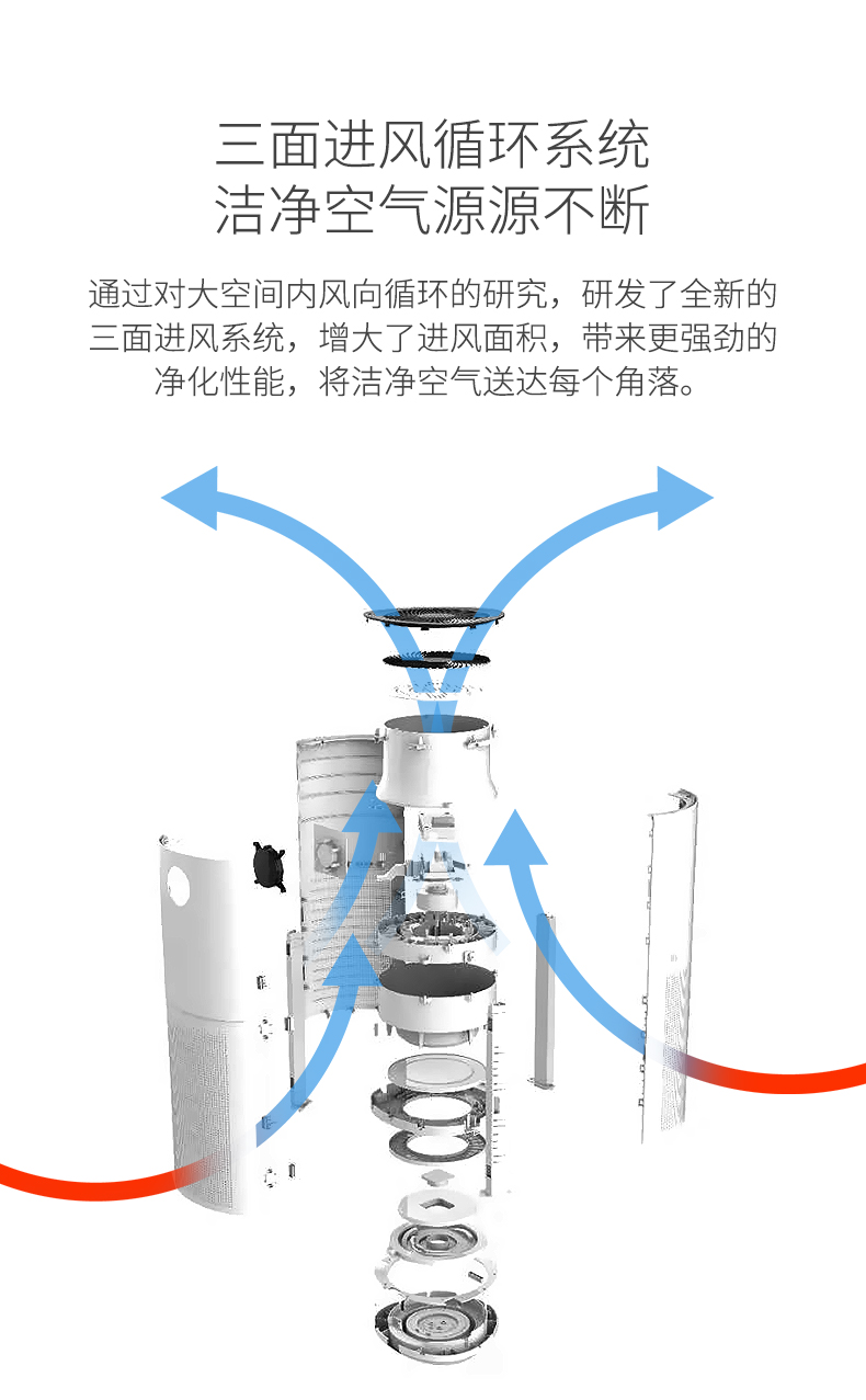 润滑油与手机怎么连接空气净化器