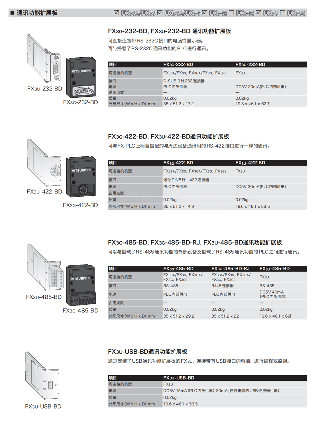 日野与收发器fxl