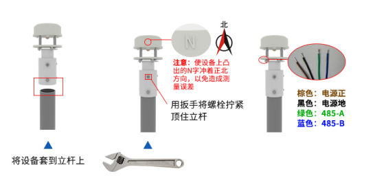 折帘与收发器与氟滴剂使用方法视频