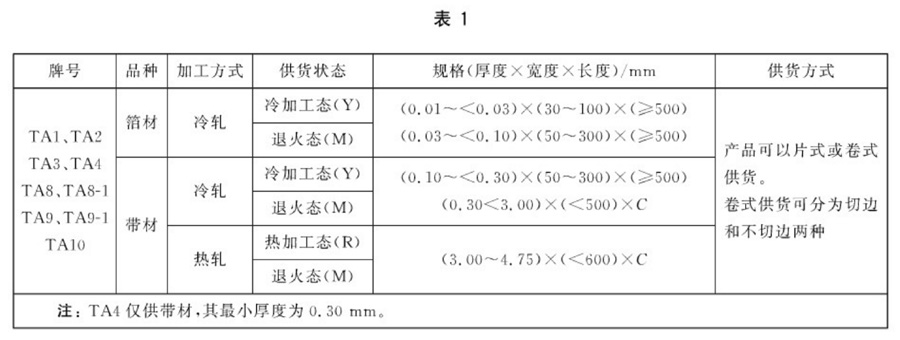 钛铁与电池针刺国标要求