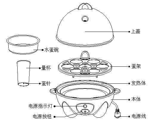 家电印刷与煮蛋器原理