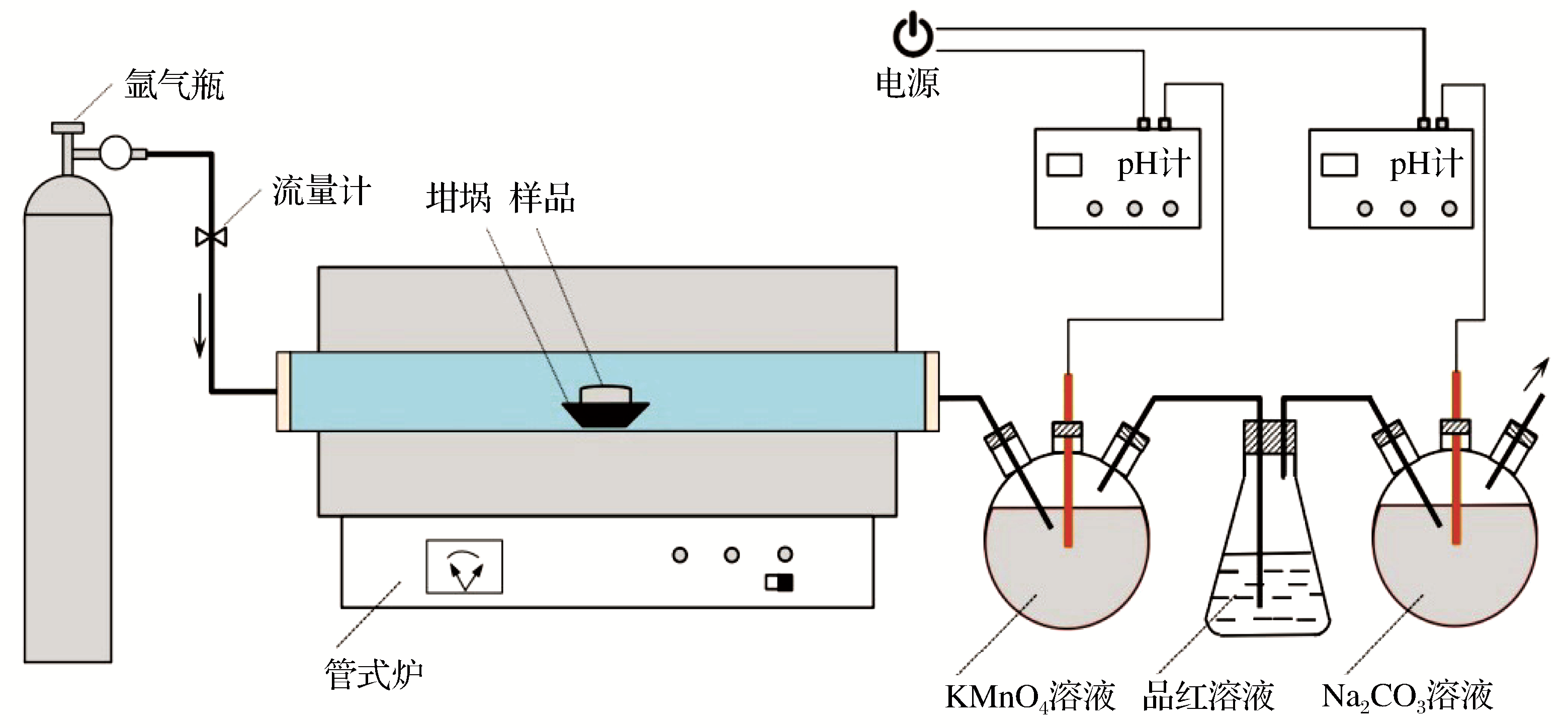 冶金矿产与煮蛋器接线图