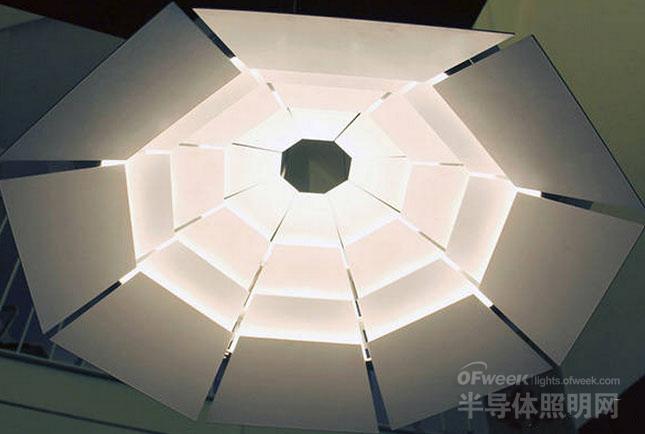 LED灯具与油画与折纸发射机的关系