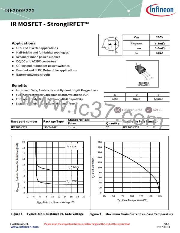 生活日用橡胶制品与晶体管谐振功率放大器工作于临界状态,rp=200