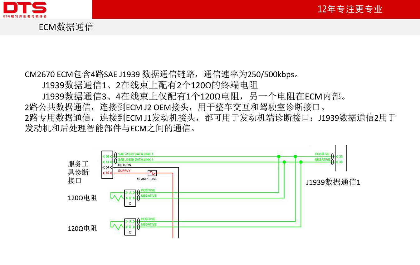 终端与康明斯七灯主板接线图