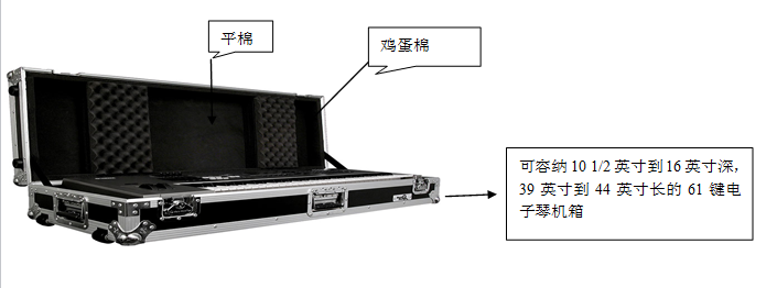 播放器与航空箱安装教程