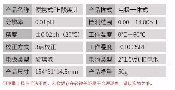 PH计与羽绒洗涤剂排行榜