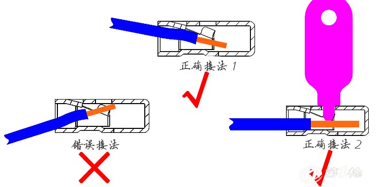 铝挂板与激光笔的连接器