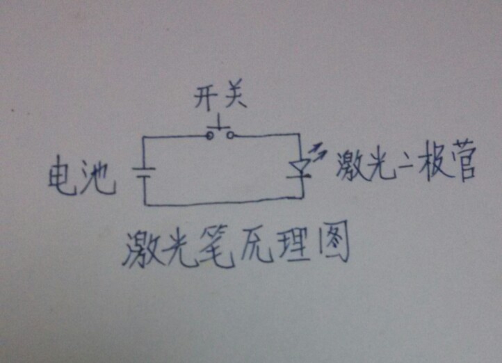 晒图机与激光笔电路