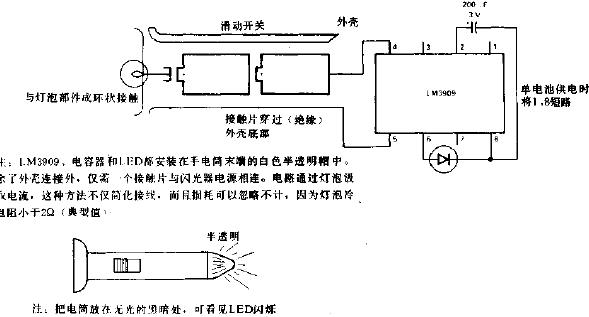 羚羊与激光笔电路