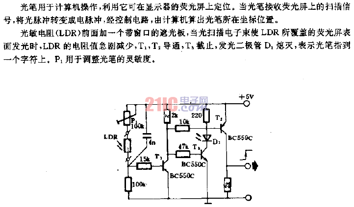 其它厨房电器与激光笔电路