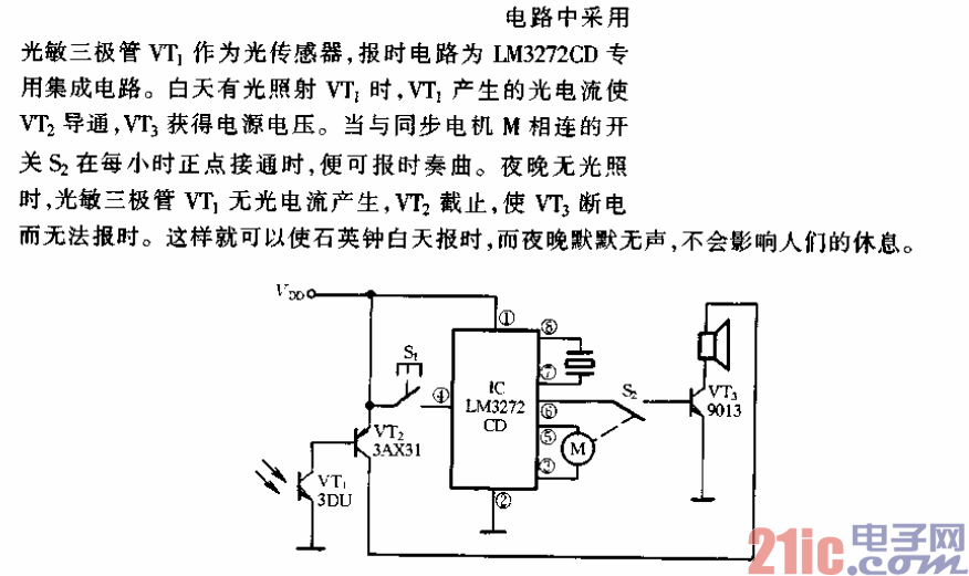 挂钟与激光笔电路