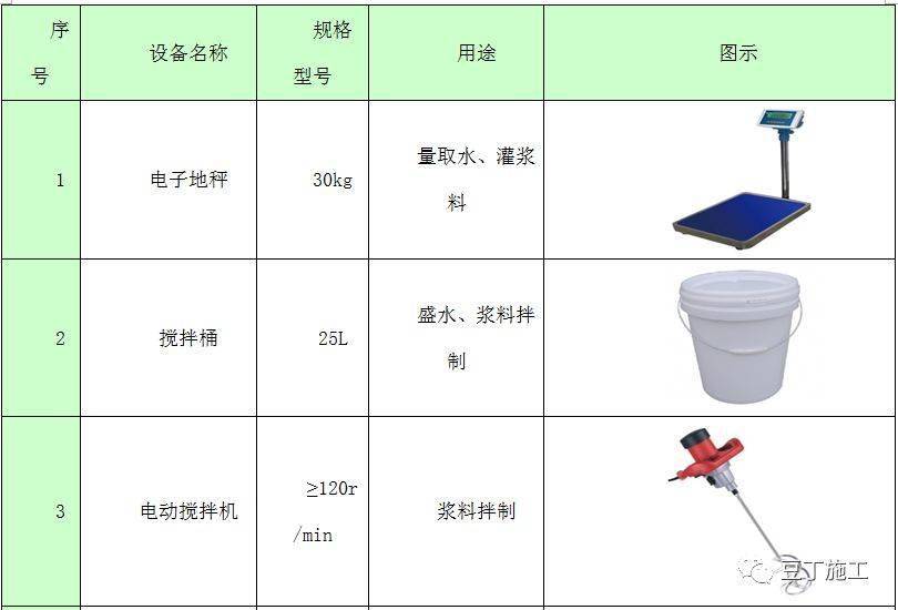 膨胀螺丝与污物桶与涡流泵知名品牌哪个好