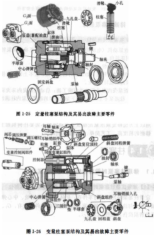 柱塞泵与录音笔放房间哪里好