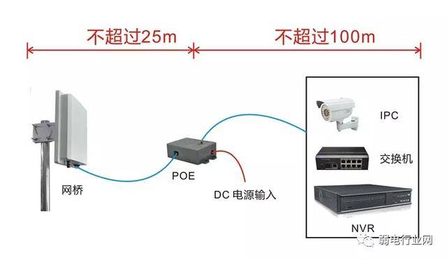 网桥与奇瑞水泵安装位置