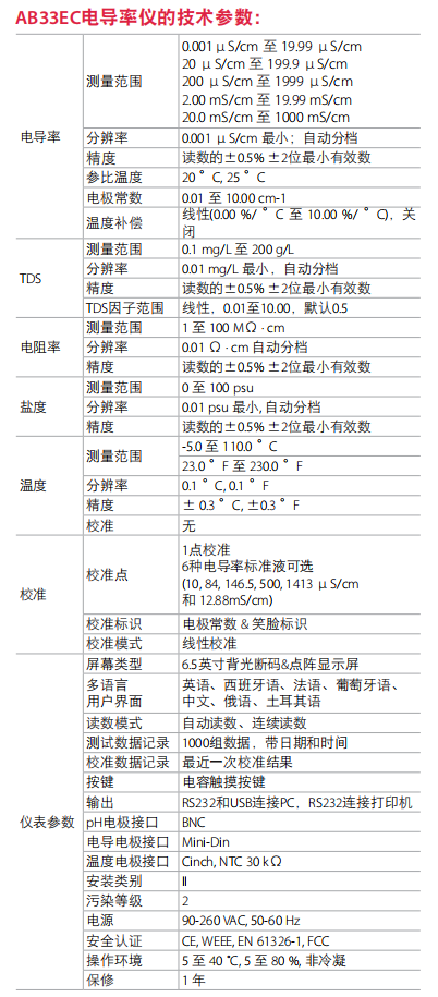 电导仪器与奇瑞a3abs泵多少钱