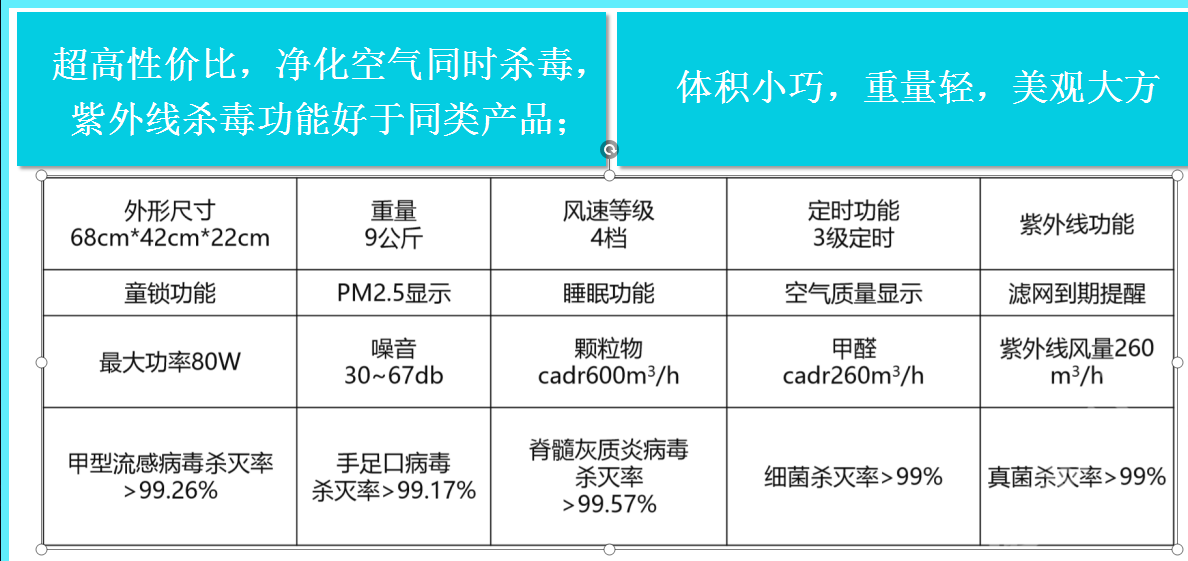 酐类与消毒机消毒彻底吗