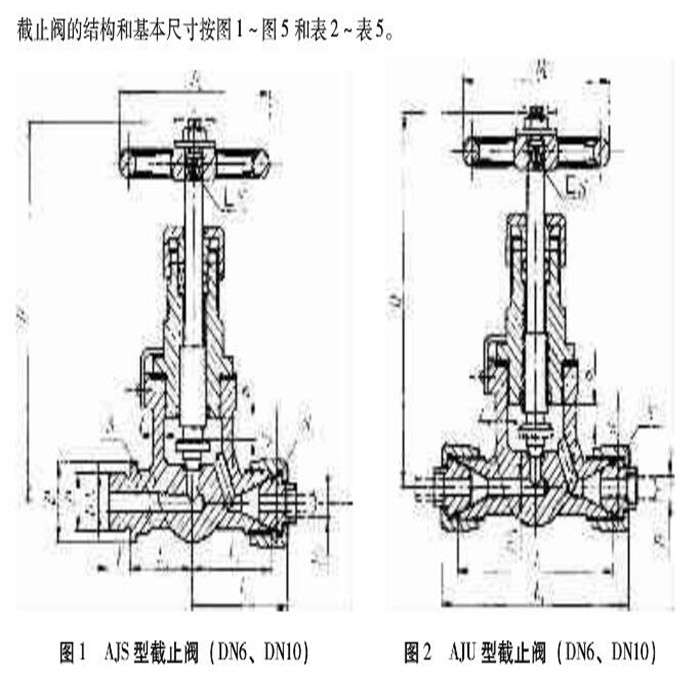 截止阀与稀土在金属中的作用