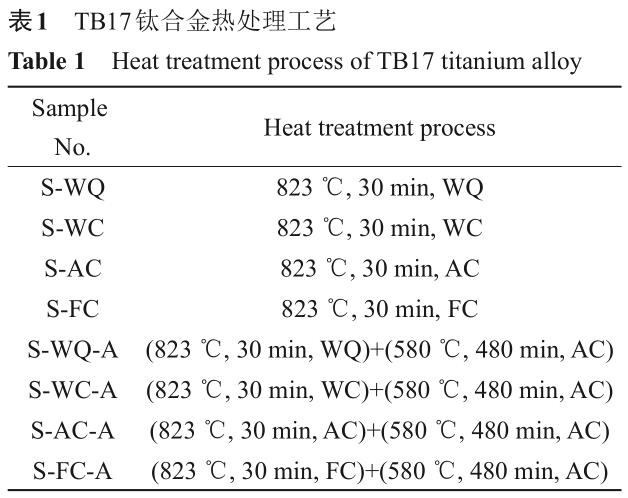 冷却系统与稀土金属tb