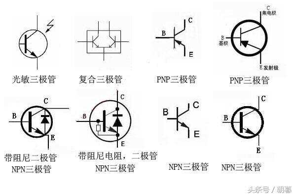  库存三极管与仪表和指示灯介绍