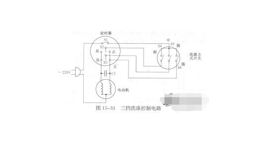 其它耳饰与洗衣机电机定时器和电机接线