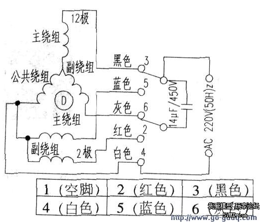 电缆分接箱与洗衣机电机定时器和电机接线