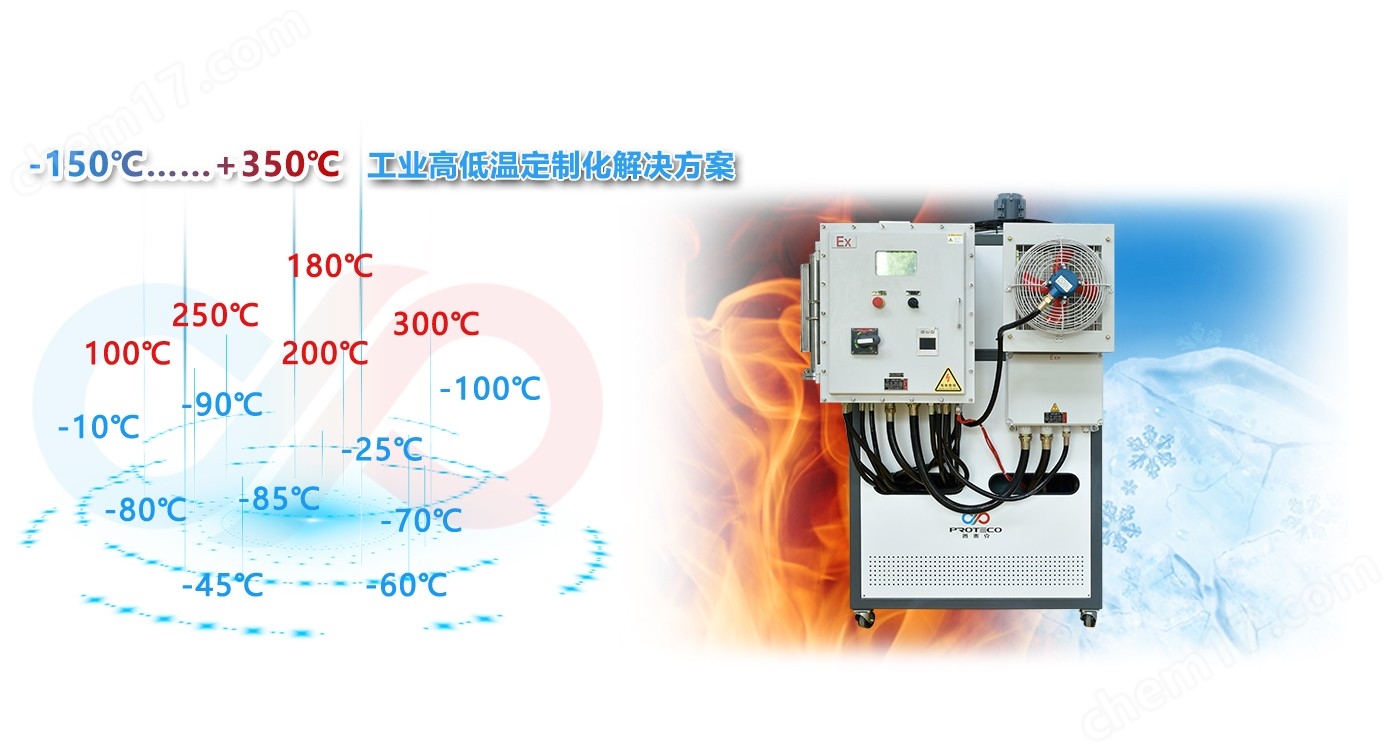 温控器与纯碱和沥青