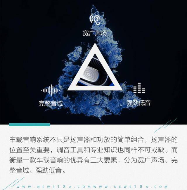 汽车用品与声波项链的声音可以播放吗