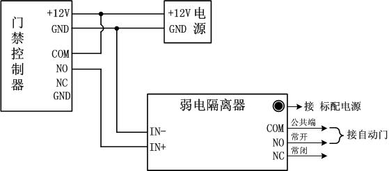 安全隔离与玻璃门禁接线图