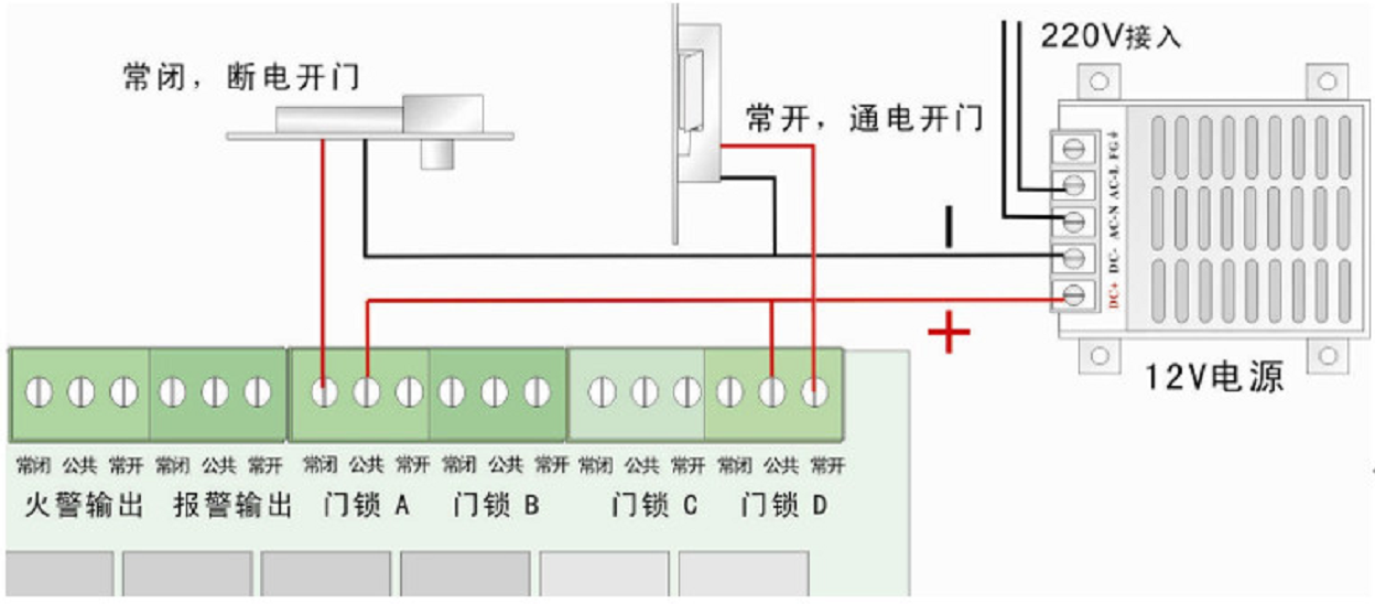 模块电源与玻璃门门禁怎么布线