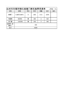 面盆及配件与玻璃门禁报价方案