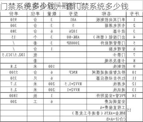 车轴与玻璃门禁报价方案