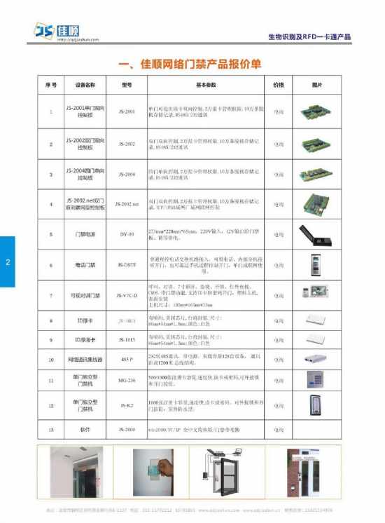 仪表壳体与玻璃门禁报价方案