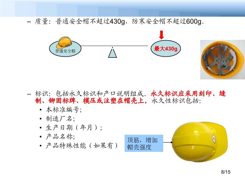 天平仪器与绝缘安全帽与普通安全帽