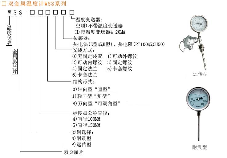 计算机网络设备与双金属温度计常见故障及处理方法