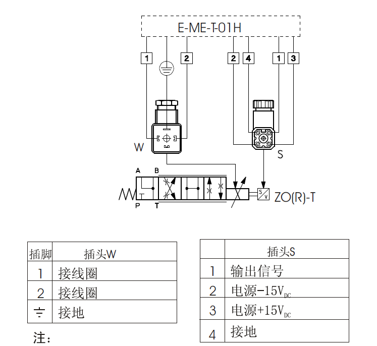 伺服阀与陶瓷灯口接线图解