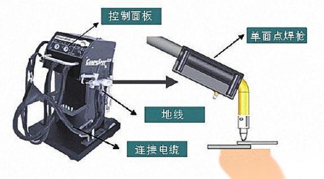 焊接和粘接与安检仪的使用方法和注意事项